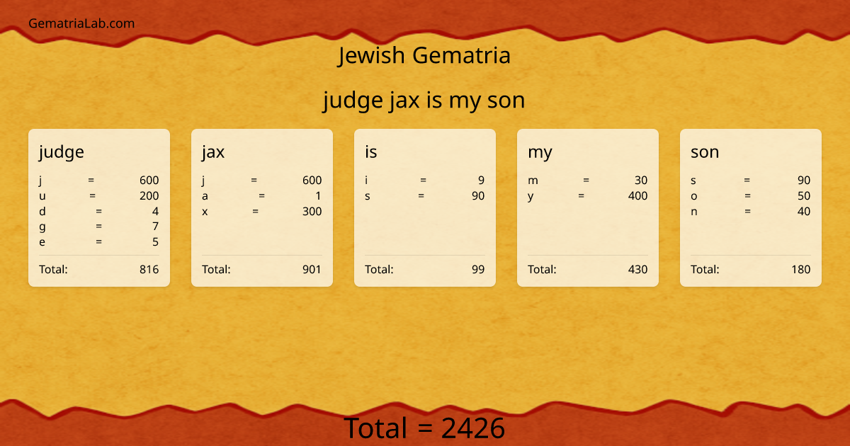 judge jax is my son in jewish Gematria